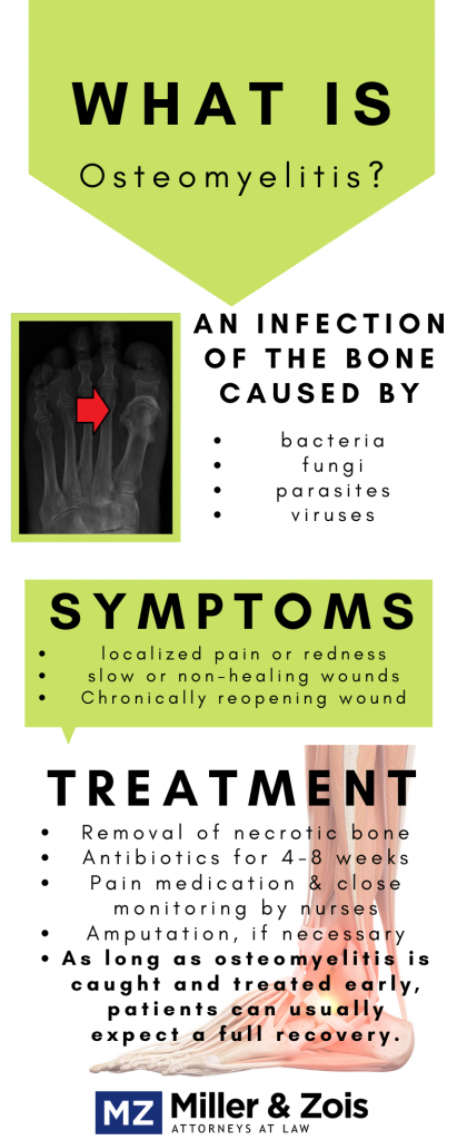 osteomyelitis misdiagnosis lawsuit