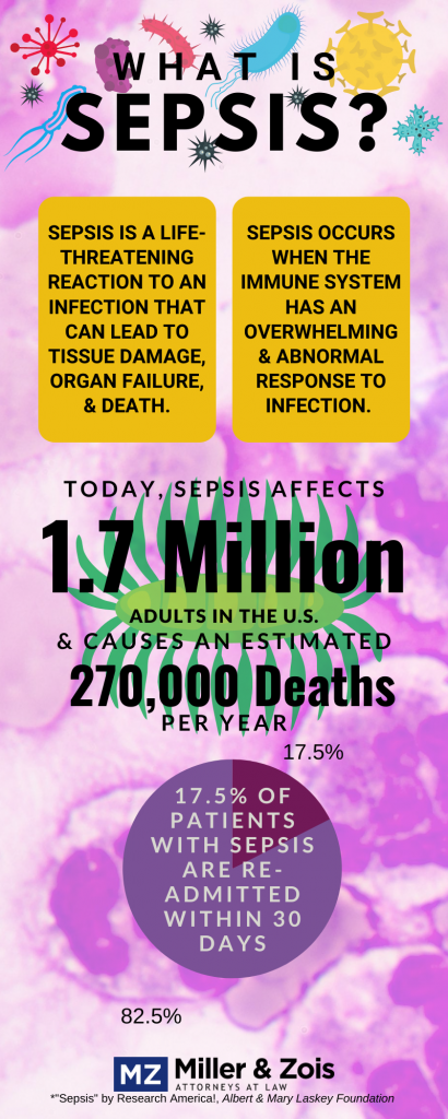 sepsis