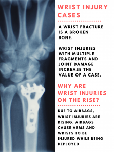 wrist injury cases