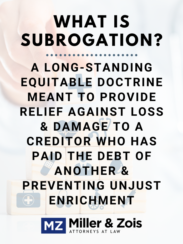 Subrogation in Maryland