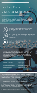 Infographic explaining the association between cerebral palsy and medical malpractice