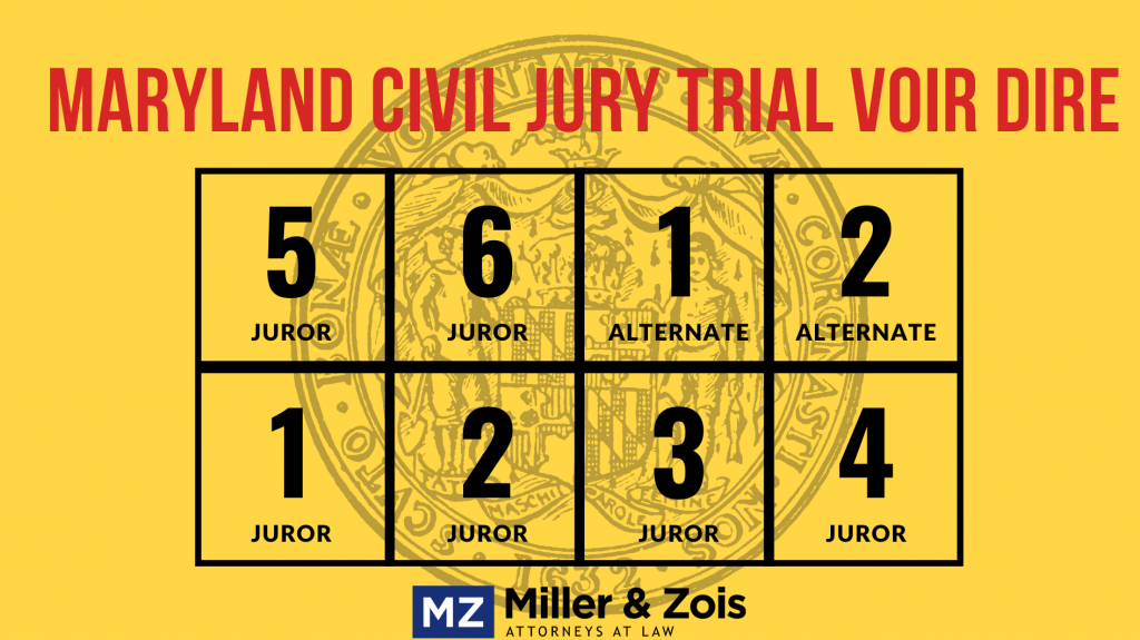 maryland voir dire