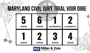 voir dire maryland