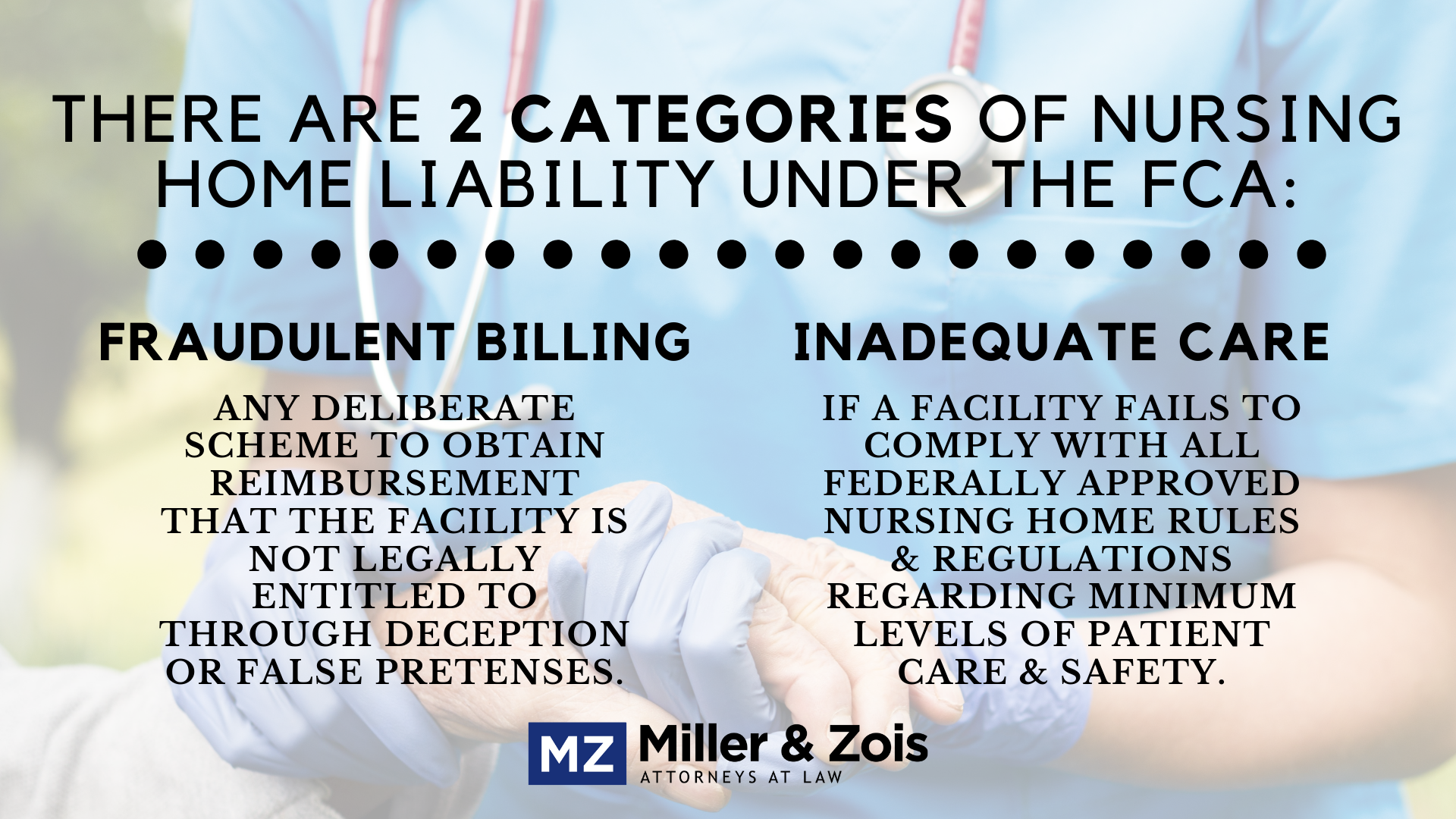 Nursing home liability