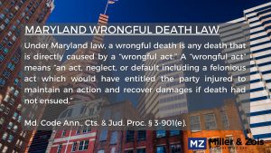 wrongful death in Maryland